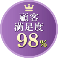 顧客満足度 98%