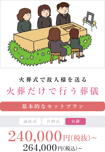 火葬だけで行う葬儀