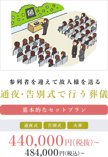通夜・告別式で行う葬儀