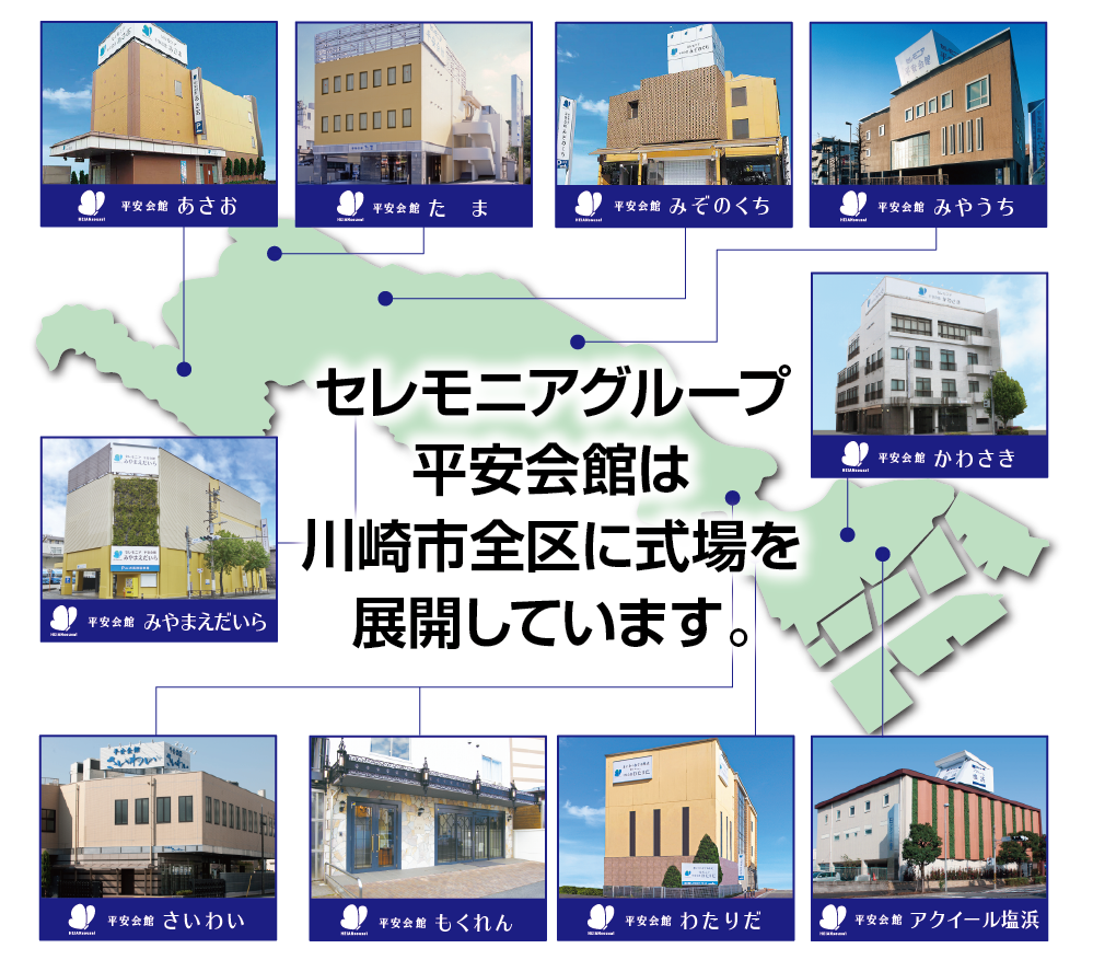セレモニアグループ平安会館は川崎市全区に式場を展開しています。川崎市お葬式シェアNo.1