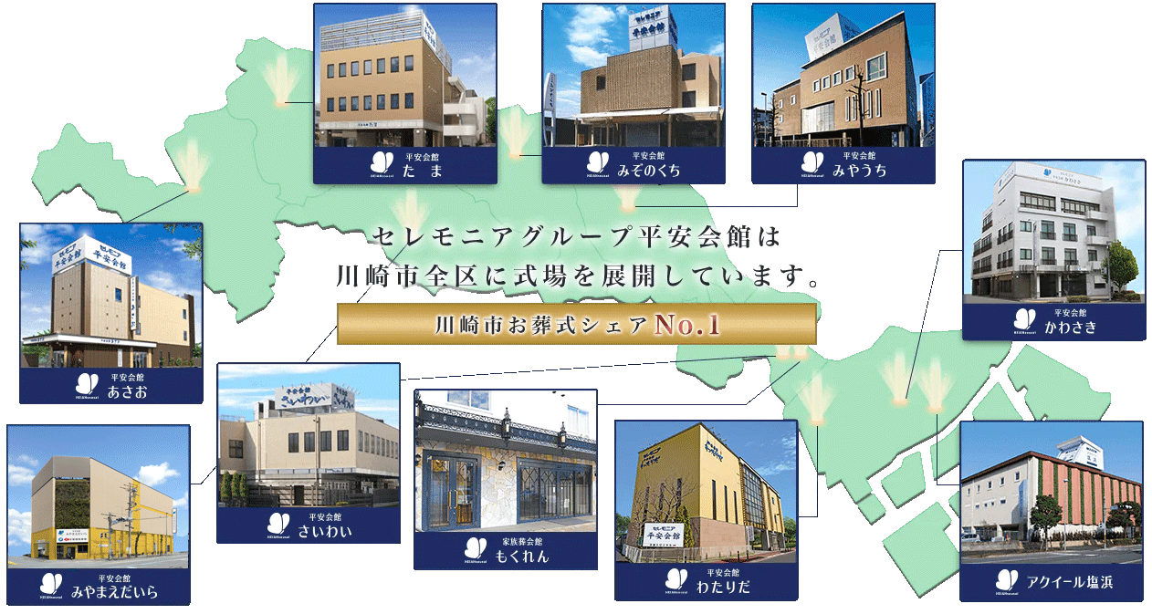 セレモニアグループ平安会館は川崎市全区に式場を展開しています。川崎市お葬式シェアNo.1