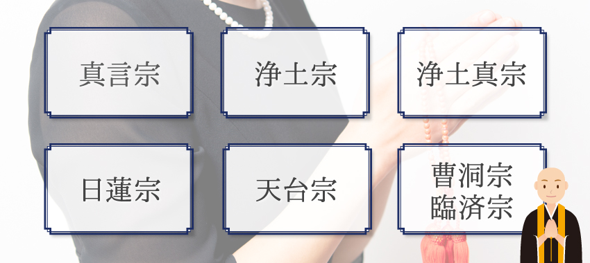 各宗派における戒名の特徴